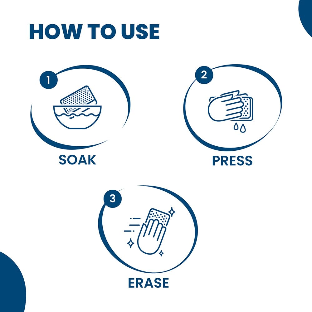 Happi Planet Magic Eraser | Pack of 4 | No Scratch Multi-Surface Cleaning Sponge | Removes 100+ Tough Stains | Just Add Water | Walls, Kitchen, Bathroom, Shoes & Switch Boards